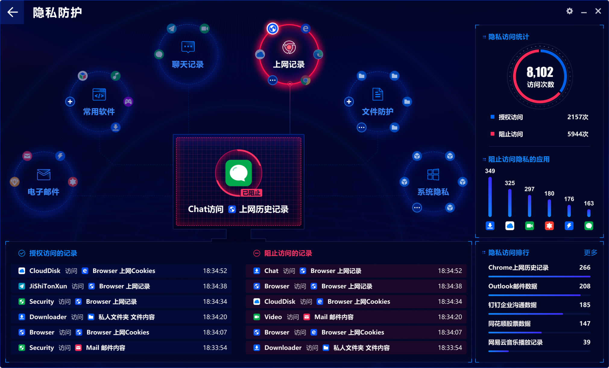 奇安信天守安全软件企业版_天守终端安全管理系统_保护企业数据安全